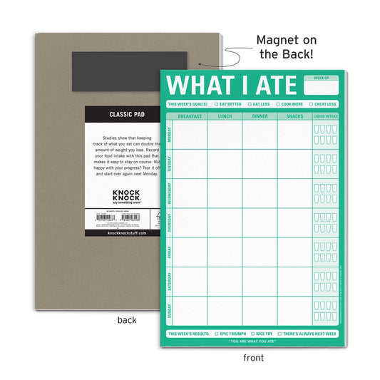 What I Ate Magnetic Pad
